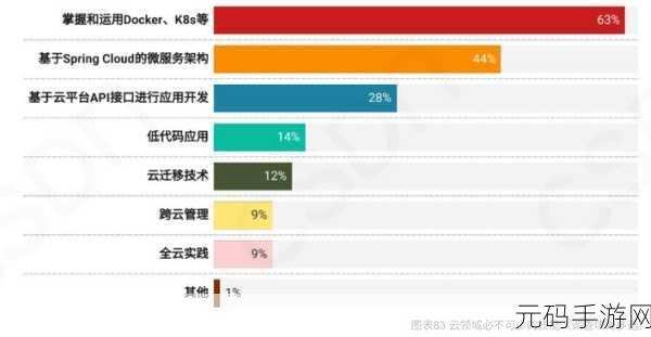 国产一二三四区:1. 《国产一二三四区:新领域的探索与创新