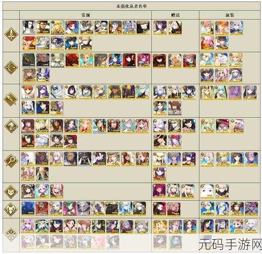FGO 四周年第十一弹,国服强化从者大揭秘