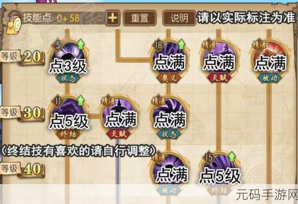 航海王燃烧意志,卡塔库栗加点秘籍大公开