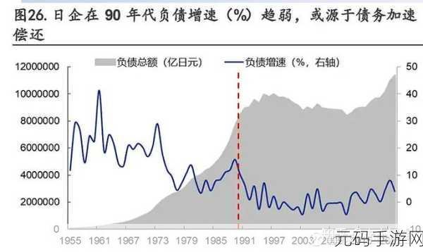 日本第一第二第三产业占比:1. 日本产业结构分析:第一、第二、第三产业的占比变化