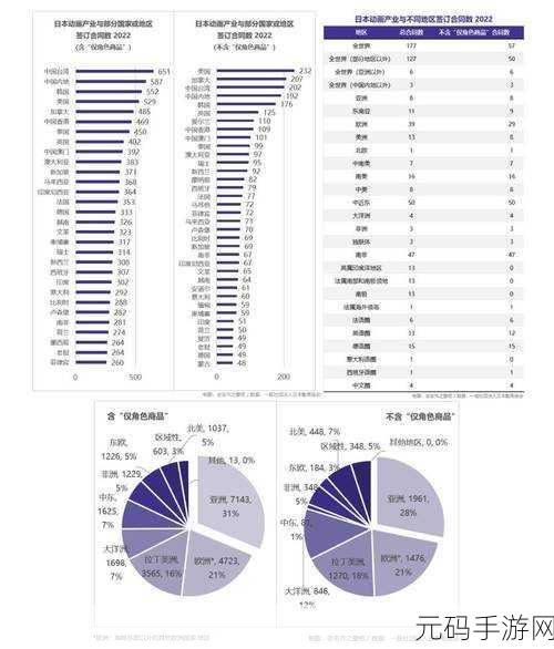 日本第一第二第三产业占比:1. 日本产业结构分析:第一、第二、第三产业的占比变化