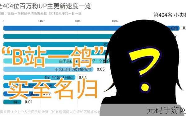 b站禁止转播(404)软件:1. B站新规:禁止转播内容引发用户热议