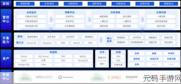 中国windowsmgdrcc:1. 深入解析中国Windows MGDRCC的功能与应用