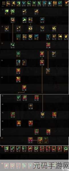 DNF 神界版本驭剑士技能加点与护石全攻略