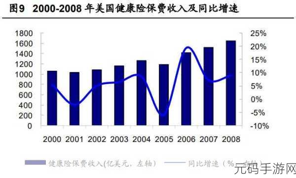 欧洲视频卡一:1. 欧洲视频卡市场的发展趋势与未来展望