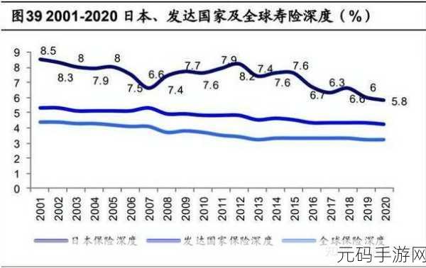 欧洲视频卡一:1. 欧洲视频卡市场的发展趋势与未来展望
