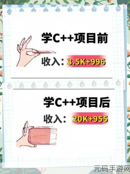 成品短视频代码推荐大全:1. 短视频创作秘籍:轻松上手的拍摄技巧分享