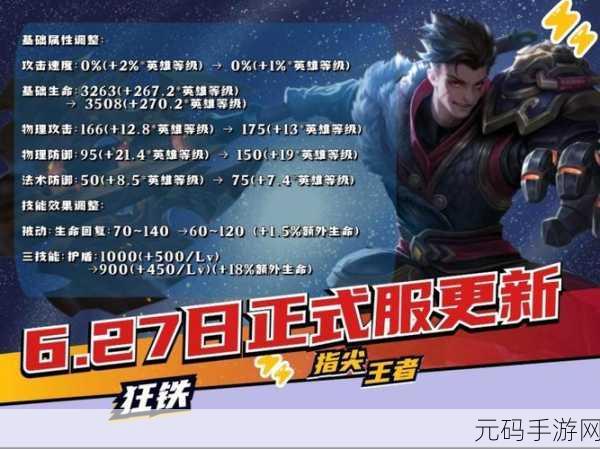 武昌坦然狂铁2024最新出装:武昌坦然狂铁2024全新出装攻略与玩法解析