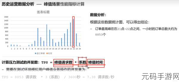 西方38大但人术：好的，以下是基于西方38大但人术拓展出的一些新标题，每个标题都不少于10个字：
