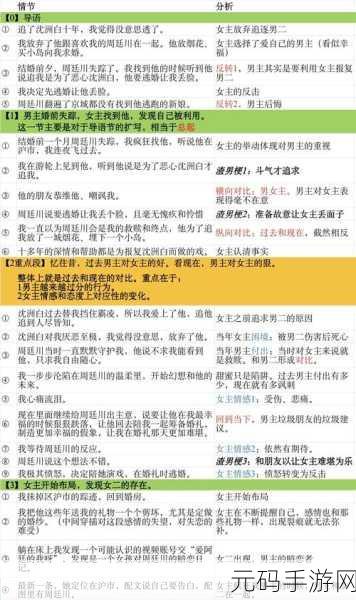 黑料反差婊热点:1. "黑料反差婊:从甜美形象到逆转人生的真实故事