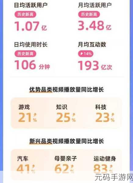 2024年免费b站人口:1. 2024年B站用户增长策略全面解析