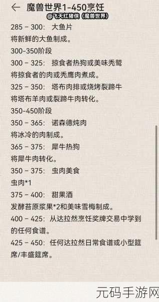 魔兽世界附魔1到450最省钱攻略:1. 《魔兽世界附魔技能提升省钱全攻略