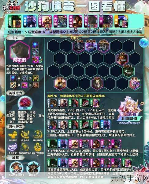 云顶之弈 S4 斗猎秘籍,制霸赛场的阵容攻略
