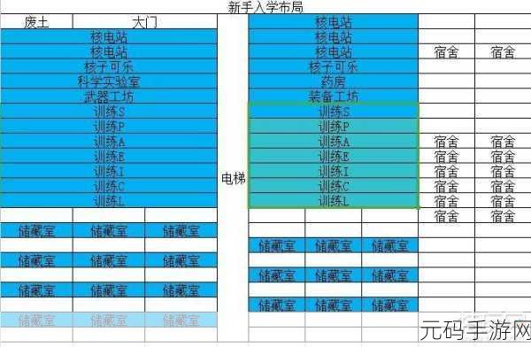 辐射避难所,SPECIAL 属性与装备如何左右探险之旅