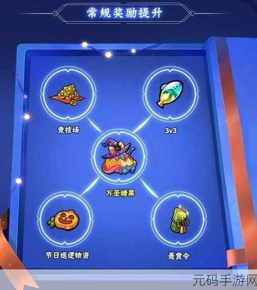 卡牌迷境惊喜小番外,艾琳的万圣节狂欢之旅