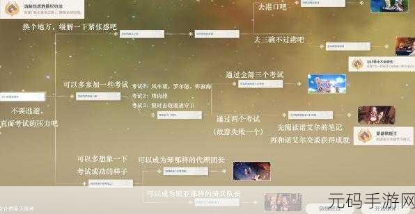 原神神秘远航全攻略,最佳路线图大揭秘