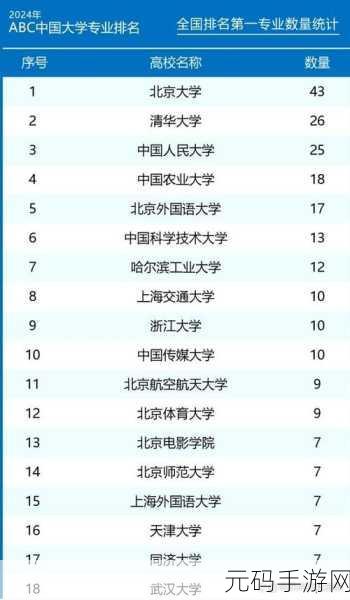 强 一级二级2024:以下是根据“强 一级二级2024”拓展出的新标题,均不少于10个字: