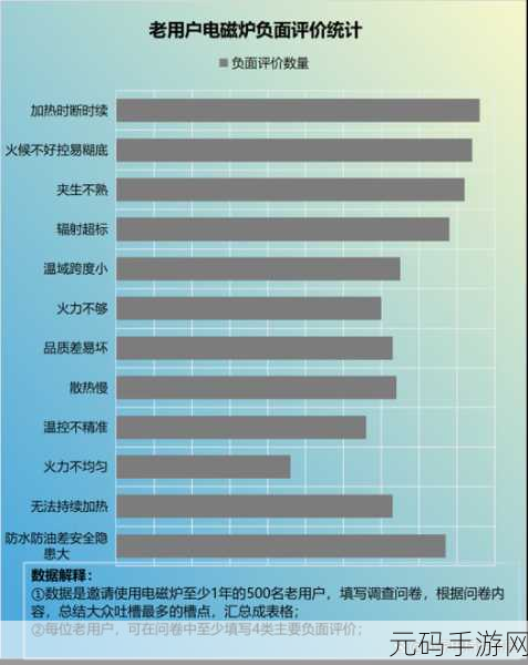 夜间100件禁止软件:1. 夜间使用软件的隐患与禁忌解析