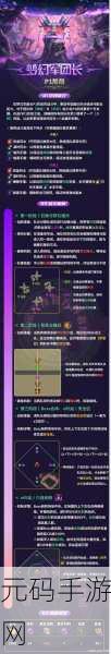 命运方舟象牙塔 P1-P3 翻车频发,关键痛点大揭秘!