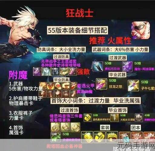 dnf男漫游毕业装备：DNF男漫游毕业装备全解析与搭配策略