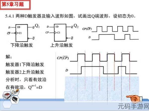 d加密:1. 深入解析D加密技术:实现数据安全的新方法