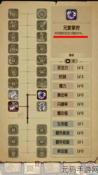 贪婪洞窟,两张图揭秘升级频率秘籍