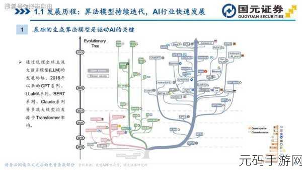 中国移动大模型在cvpr:1. "中国移动大模型在计算机视觉领域的创新应用与前景