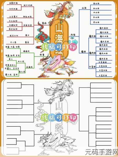山海经异闻录手游新版本震撼发布,探索中国古代神话的奇幻之旅