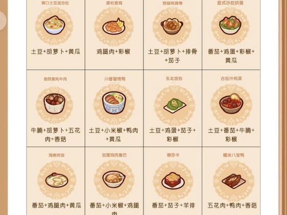 探秘<我的休闲时光>神秘隐藏菜谱,精彩不容错过!