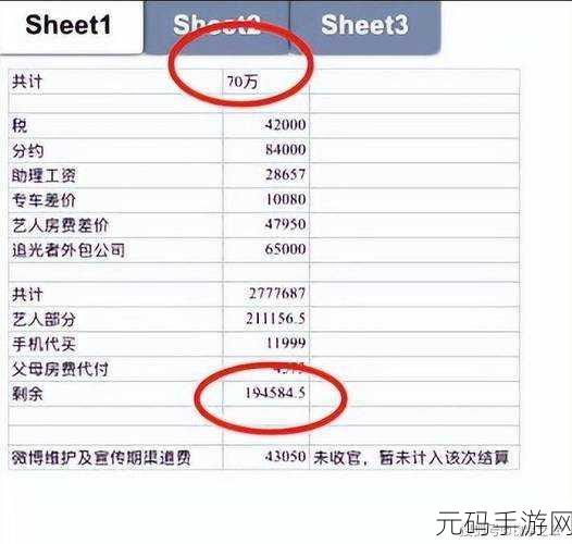 黑料每日爆料:1. 《黑料每日爆料:娱乐圈潜规则揭秘,真相震惊众人!