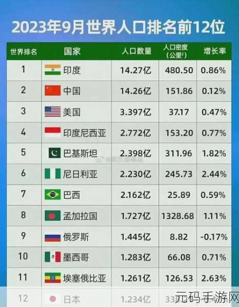 秘密人口com:当然可以!以下是一些基于“秘密人口”的新