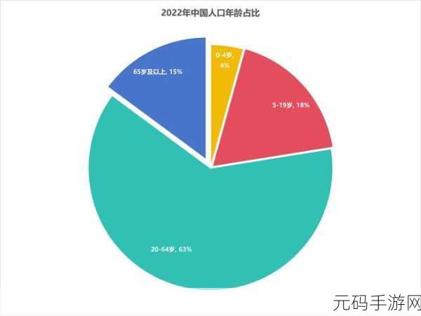 秘密人口com:当然可以!以下是一些基于“秘密人口”的新