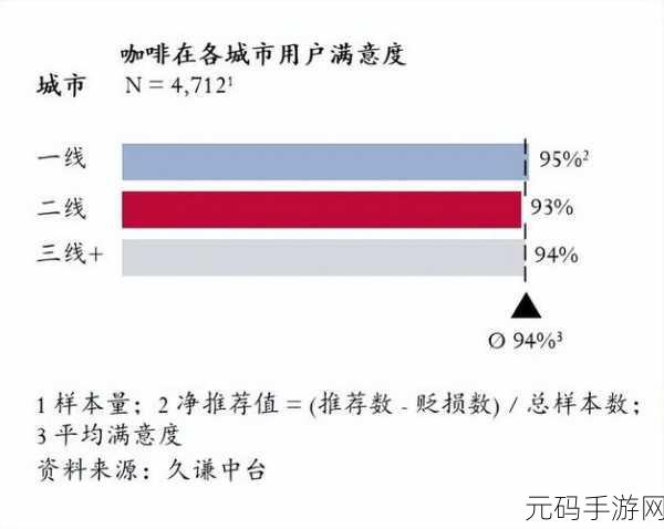 一线产区和二线产区的知名品牌是什么:一线产区与二线产区知名品牌对比分析及市场潜力探讨