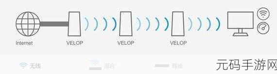 搞机time免费十分钟:1. 免费十分钟,让你轻松搞定各种难题