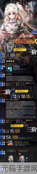 少女前线,五星突击步枪人形 VHS 深度解析