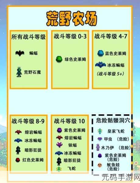 星露谷物语探险家必知，动物化石收集全攻略