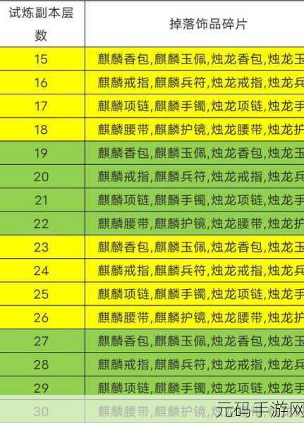 三国战纪,掌控叠 BUFF 秘籍,试炼之地火力全开