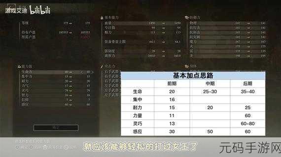 艾尔登法环力敏战士开荒秘籍,完美开局流程大揭秘