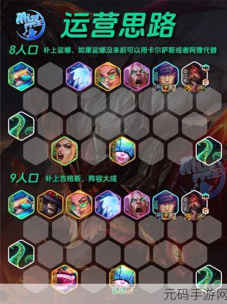 云顶之弈手游 S12 冰火拉夫超详细玩法攻略
