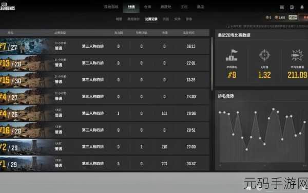 PuBG外挂群:1. "揭秘:如何在PuBG外挂群中寻找最佳助手