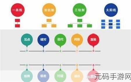 群体轮换:1. “群体轮换:促进团队协作的新策略”