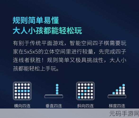 智能四子棋下载,全新策略下棋游戏体验震撼发布