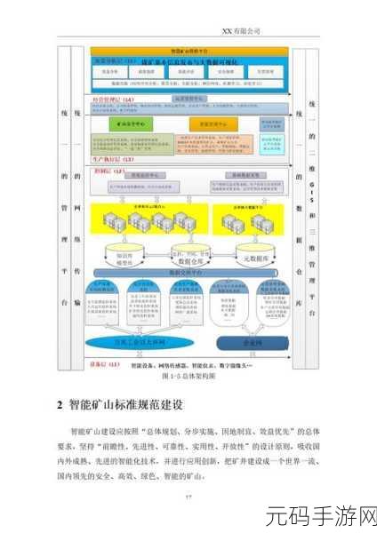 地标建设大亨，打造你的梦幻都市，经营建设新纪元