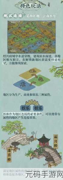 探秘江南百景图，城市解锁的最佳顺序全解析