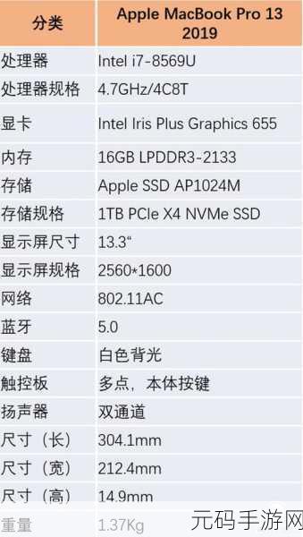 16岁日本学生macbookpro评测:1. 16岁日本学生的MacBook Pro使用体验全面解析