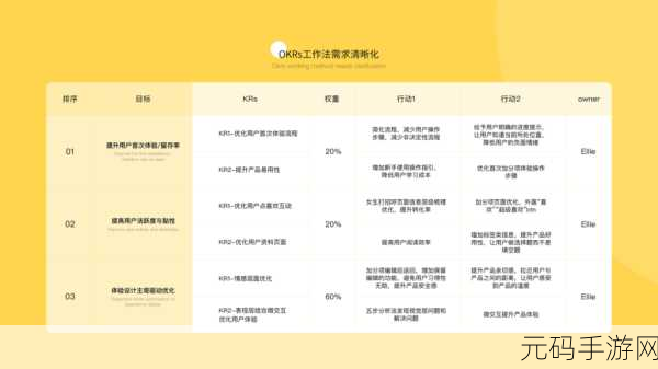 fulao2检测路线1:根据fulao2检测路线1,优化提升的多元化方案探索