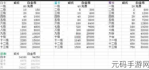 逃跑吧少年，逃生者超实用隐藏上分秘籍大公开