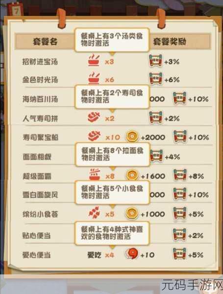 阴阳师妖怪屋,式神离家出走的应对秘籍
