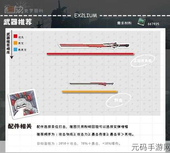 少女前线,追放 G 武器深度推荐指南
