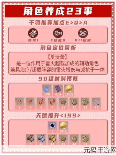 原神夏沃蕾武器搭配秘籍大公开